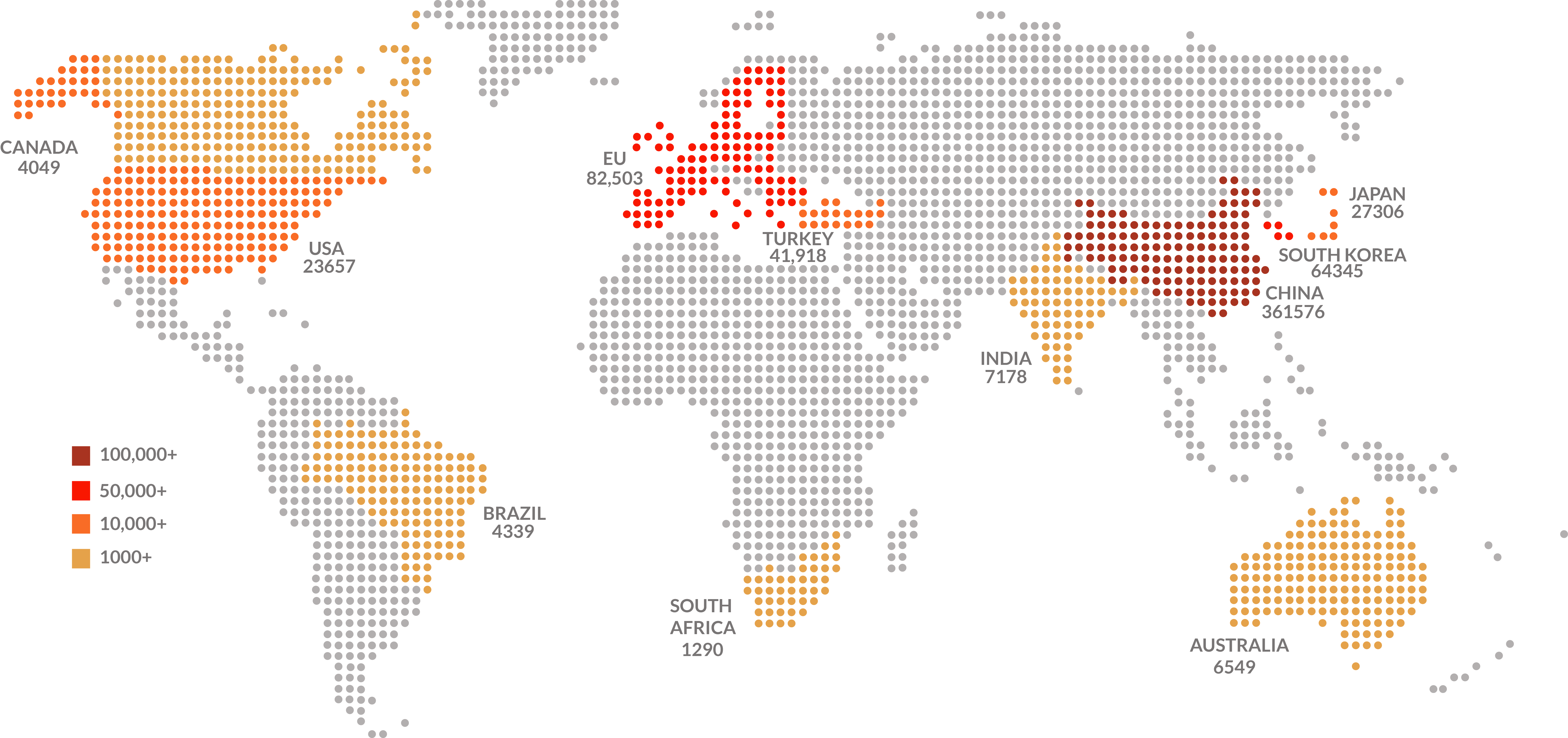 Design Patent Filings By Country in 2014